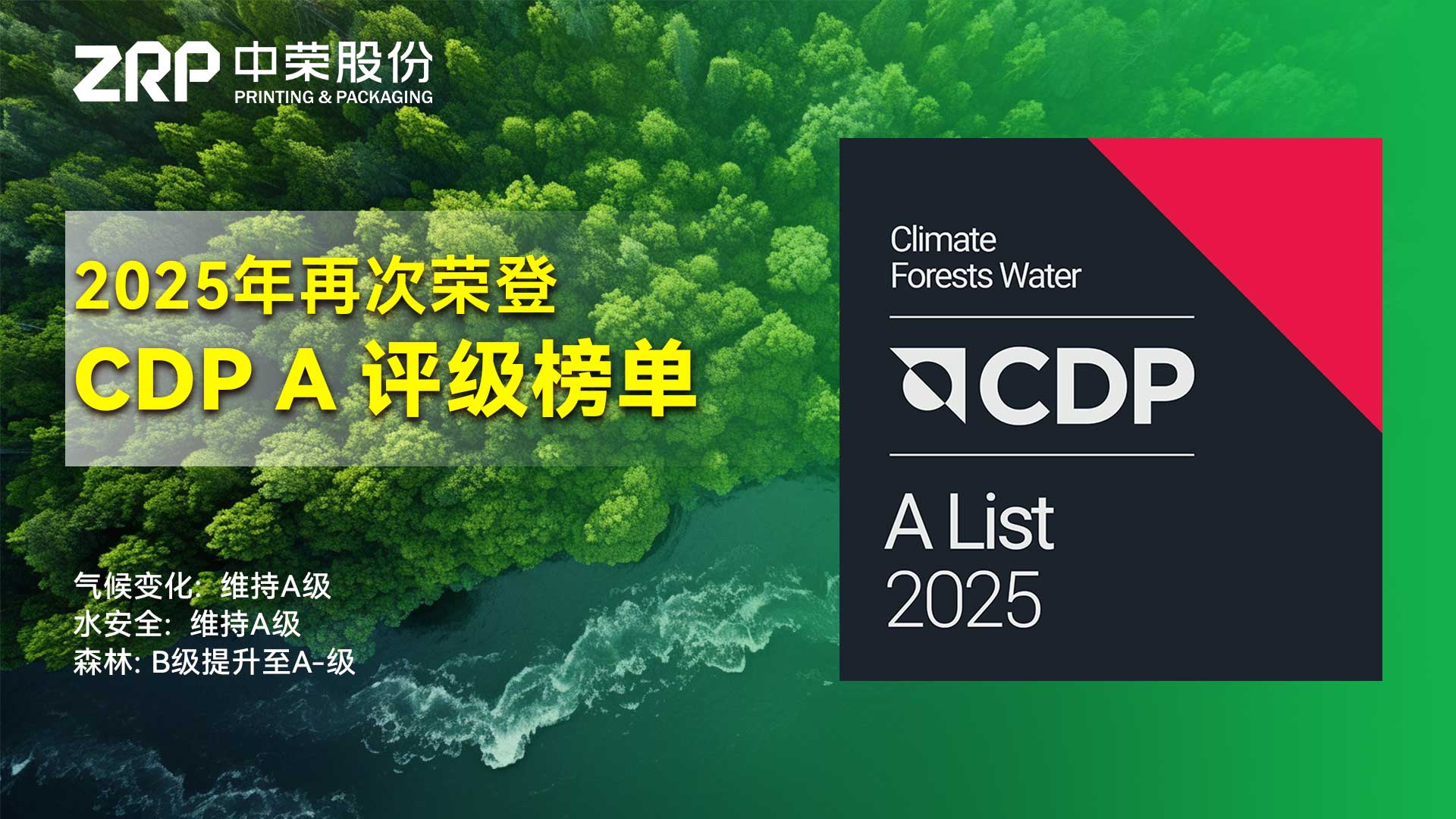 蝉联庆幸！royal皇家88股份陆续两年荣获CDP“A级”环保评级，启航2026高质量可持续发展新征程